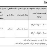 آغاز ثبت‌نام قرعه‌کشی فروش فوری بهمن موتور بهمن ۱۴۰۴ / بدون نیاز به بلوکه سازی ۳۰ روزه خودرو بخرید + لینک