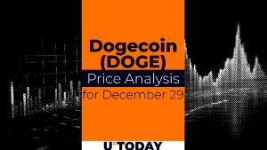 پیش بینی قیمت DOGE برای 29 دسامبر