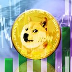 در ژانویه 2025 قیمت Dogecoin چقدر می تواند بالا رود؟