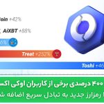 سود ۴۰۰ درصدی برخی از کاربران اوکی اکسچنج! ۱۷ رمزارز جدید به تبادل سریع اضافه شد