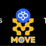 آموزش خرید ارز دیجیتال MOVE از صرافی توبیت