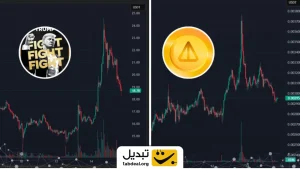 شباهت عجیب نمودار میم‌کوین ترامپ و نات کوین