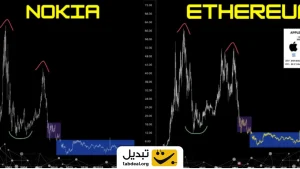 آیا بلایی که سر نوکیا آمد برای اتریوم تکرار می‌شود؟