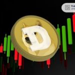 تحلیلگر پیش‌بینی می‌کند که Dogecoin به 0.8 دلار خواهد رسید؛ بازار در نوسان است