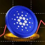 پیش‌بینی قیمت کاردانو برای 15 اردیبهشت : تحلیل فنی و احتمال عبور از سطح مقاومت 0.80 دلار