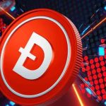 سه عامل اصلی برای افزایش قیمت دوج‌کوین تا 0.40 دلار تا مه 2025