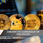 پیش بینی امروز برای : دوج کوین ،بیت کوین وسولانا