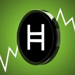 پیش بینی قیمت هدرا (HBAR)برای 03 خرداد