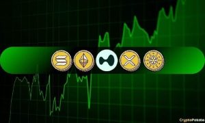 تحلیل هفتگی رمزارزهای داغ بازار 10خرداد : اتریوم ، ریپل ، کاردانو ، سولانا و HYPE