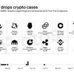 تحقیقات گسترده SEC درباره رمز ارزها و چالش‌های حقوقی شرکت‌های بزرگ مثل Binance و Tron