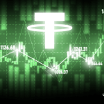 تاریخچه قیمت ارز دیجیتال تتر از سال ۱۳۹۶ تا ۱۴۰۳