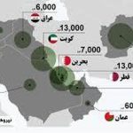 پایگاه‌های آمریکا در ۲۰۰ کیلومتری ایران!+ فیلم