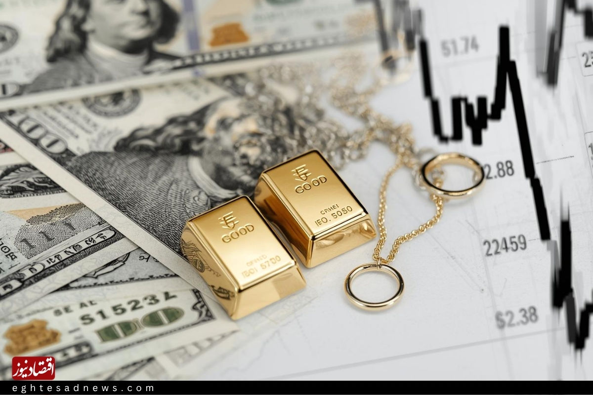 جهش طلا با سایه سیاست و جنگ؛ رکورد ۴۵۳۰ دلاری ثبت شد