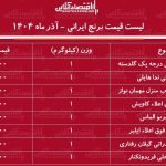 قیمت جدید انواع برنج ایرانی در آستانه شب یلدا / کیسه ۱۰ کیلویی برنج هاشمی، طارم، عنبربو و….را چند بخریم؟ + جدول