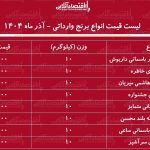 لیست قیمت انواع برنج خارجی در آستانه شب یلدا ۱۴۰۴ / برنج هندی و پاکستانی قیمت مناسب و با کیفیت چی بخریم؟ + جدول