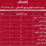 لیست قیمت جدید انواع برنج پاکستانی آذر ماه ۱۴۰۴ / برنج پاکستانی درجه یک سوپر باسماتی کیلویی چند شد؟ + جدول