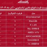 قیمت جدید انواع ماشین لباسشویی در بازار ۲۶ آذر ۱۴۰۴ / ماشین لباسشویی ال جی ، بوش، دوو، پاکشوما و…چقدر گران شد؟ + جدول