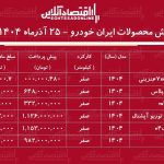 شرایط جدید فروش اقساطی محصولات ایران خودرو آذر ماه ۱۴۰۴ / با ۴۸۰ میلیون تومان خودرو صفر بخرید+ جدول