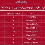 لیست قیمت انواع ماشین لباسشویی دی ۱۴۰۴ / با کمتر از ۳۰ میلیون تومان ماشین لباسشویی چی بخریم؟ + جدول