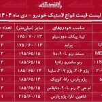 لیست قیمت جدید انواع لاستیک خودرو دی ۱۴۰۴ / موج گرانی به بازار لاستیک خودرو رسید + جدول