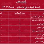 لیست قیمت جدید برنج پاکستانی دی ۱۴۰۴ / کیسه ۱۰ کیلویی برنج پاکستانی درجه یک چند شد؟ + جدول