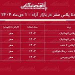 افزایش سنگین قیمت دنا / این مدل ۲۳۱ میلیون تومان گران شد! + جدول