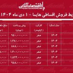 شرایط جدید فروش اقساطی هایما دی‌ماه ۱۴۰۴ / با اقساط ۵ ساله شاسی‌بلند بخرید! + جدول