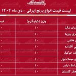 لیست قیمت انواع برنج ایرانی ۷ دی ۱۴۰۴ / برنج عنبربو، طارم، شیرودی و…کیلویی چند شد؟ + جدول