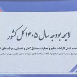 اینفوگرافیک/ سهم صندوقهای بازنشستگی از بودجه