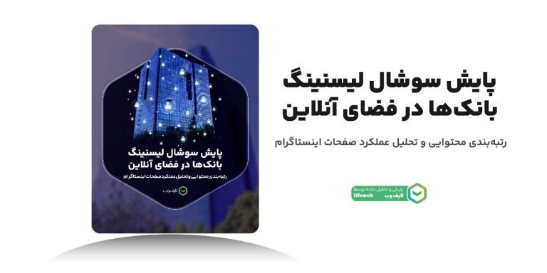 عملکرد بانک‌ها در شبکه‌های اجتماعی؛ تحلیل به شرط داده