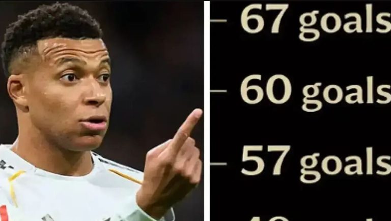 امباپه آقای گل جهان شد