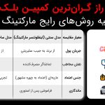 گنج قارون به سلبریتیها نرسید! گنج قارون به سلبریتیها نرسید!