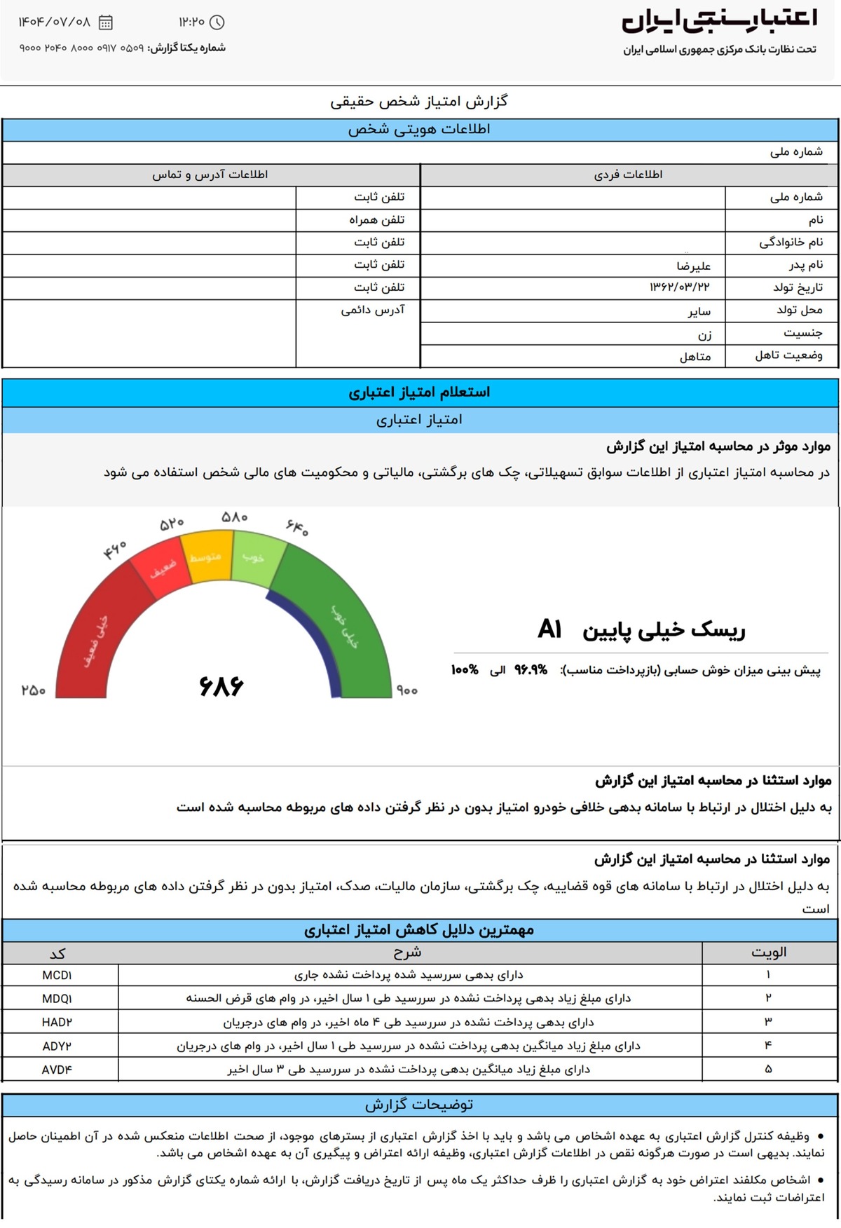 فروش سمات به‌جای گزارش اعتبارسنجی؛ خطایی پرهزینه در تصمیم‌گیری مالی