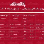شرایط جدید فروش اقساطی دنا بهمن‌ماه ۱۴۰۴ / با ۵۶۰ میلیون تومان دنا صفر بخرید + جدول