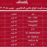 لیست قیمت انواع ماشین ظرفشویی در بازار / ماشین ظرفشویی ال جی، دوو، بوش، سامسونگ و…..چند شد؟ + جدول بهمن ماه ۱۴۰۴