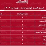 قیمت جدید گوشت قرمز امروز ۱۶ بهمن ۱۴۰۴ / گوشت خورشتی کیلویی چند شد؟ + جدول