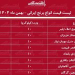 لیست قیمت انواع برنج ایرانی ۱۶ بهمن ۱۴۰۴ / کیسه ۱۰ کیلویی برنج صدری، هاشمی، طارم و…چند شد؟ + جدول