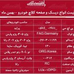 قیمت جدید انواع دیسک و صفحه کلاچ در بازار / دیسک و صفحه کلاچ سمند، پژو ۴۰۵، پراید، رانا و…چند شد؟ + جدول بهمن ماه ۱۴۰۴