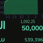 جهش بازار سهام آمریکا؛ صعود ۲درصدی اس‌اندپی و رکورد تاریخی داوجونز