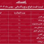 قیمت جدید انواع برنج پاکستانی ۱۸ بهمن ۱۴۰۴ / کیسه ۱۰ کیلویی برنج پاکستانی سوپر باسماتی را چند بخریم؟ + جدول