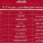 قیمت جدید انواع یخچال فریزر در بازار / یخچال فریزر ال‌جی، دوو، اسنوا و…چند شد؟ + جدول بهمن ماه ۱۴۰۴