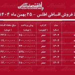 شرایط جدید فروش اقساطی اطلس بهمن ماه ۱۴۰۴ / با ماهی ۸ میلیون تومان اطلس بخرید! + جدول