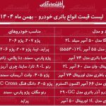 قیمت جدید انواع باتری خودرو ۲۵ بهمن ۱۴۰۴ / باتری پژو پارس، پراید، سمند، دنا و…چند شد؟ + جدول