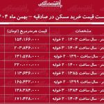 لیست قیمت خرید مسکن در صادقیه / قیمت یک آپارتمان ۱۰۰ متری در این منطقه چقدر است؟ + جدول بهمن ماه ۱۴۰۴