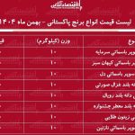 قیمت جدید انواع برنج پاکستانی ۲۹ بهمن ۱۴۰۴ / کیسه ۱۰ کیلویی برنج سوپر باسماتی درجه یک چند شد؟ + جدول