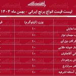 لیست قیمت برنج ایرانی ۳۰ بهمن ۱۴۰۴ / برنج صدری، طارم، عنبربو، هاشمی و…کیلویی چند شد؟ + جدول