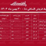 شرایط جدید فروش اقساطی دنا بهمن ۱۴۰۴ / با ۶۰۰ میلیون تومان دنا اتوماتیک بخرید! + جدول