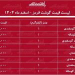 قیمت جدید گوشت قرمز امروز ۱ اسفند ۱۴۰۴ / ران گوسفندی کیلویی چند شد؟ + جدول