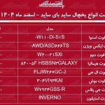 قیمت جدید انواع یخچال فریزر ساید بای ساید در بازار / ساید بای ساید دوو، بوش، ال جی و…چند شد؟ + جدول اسفند ماه ۱۴۰۴