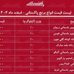 لیست قیمت انواع برنج پاکستانی ۲ اسفند ۱۴۰۴ / برنج سوپر باسماتی درجه یک کیلویی چند شد؟ + جدول